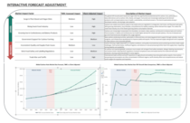 ザ・ビジネス・リサーチ・カンパニーは2026年の市場レポートにインタラクティブなエクセルデータダッシュボードを導入
