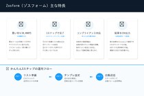 問い合わせフォーム営業を完全自動化するChrome拡張型営業支援ツール「Zosform（ゾスフォーム）」提供開始のお知らせ