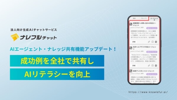 ナレフルチャット、AIエージェントとナレッジ共有機能の大型アップデート～全社員のAIリテラシー向上を実現する新機能を実装～