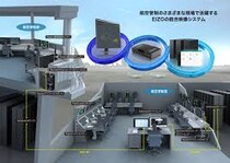 航空画像システム産業の成長フェーズを検証：市場規模の拡大と新たな機会