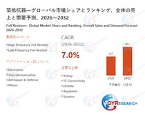 箔抵抗器市場規模推移：2026年327百万米ドルから2032年491百万米ドルへ拡大