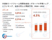 半導体リードフレーム用銅合金条の世界市場予測レポート：成長率、主要企業調査、ランキング2026-2032