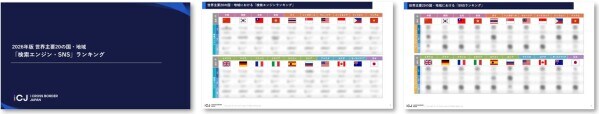 海外市場ごとの主要プラットフォームを整理したデータ資料『2026年版 世界20の国や地域 検索エンジン・SNSランキング』を無料公開