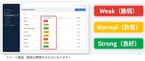 ISR、従業員のIDセキュリティを強化する「リスク評価の可視化（RAV）」機能を発表 ～複雑な認証リスクを「見える化」し、情報システム部門の負担を劇的に軽減～