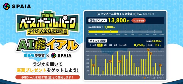 グラッドキューブ、MBSラジオとの共創によりプロ野球観戦を「 DX 」 SPAIA の AI 技術を結集した「 AI虎イアル 2026 」を公開