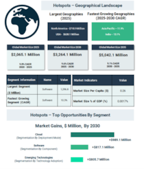 決済カード発行ソフトウェア市場は、2025年の20.7億ドルから2035年には50.4億ドルへ拡大