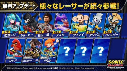 『ソニックレーシング クロスワールド』 無料アップデートでコラボレーサーが続々参戦!「レッド」「真島吾朗(キャプテン真島)」「アルル」の参戦決定
