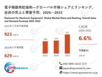 電子機器用乾燥剤世界市場レポート：主要企業、ランキング、成長予測2026-2032