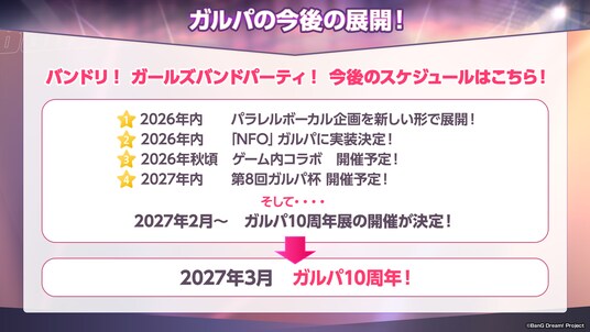 「ガルパ9周年記念特番!」にて発表した新情報まとめ!