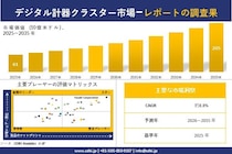 デジタル計器クラスター市場調査レポート - 世界市場規模、シェア、傾向の見通し、2026-2035年