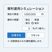 【複利計算 シミュレーション】将来いくらになるか分からない不安を解消──NISA・積立投資の資産推移を即時可視化する設計ツール公開