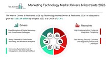 マーケティングテクノロジー市場の2030年予測：データ主導プラットフォームと自動化がデジタル成長を再形成