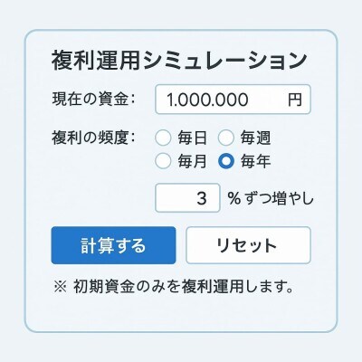 【FX複利 シミュレーション】「そのトレード、本当に1億円に届く設計ですか？」資産成長を数値とグラフで可視化するFX複利シミュレーションをPhoenix Connectが公開