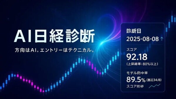 【明日の日経平均予想】確率で“地合い”を先回りするAI日経診断アプリが進化｜再現性ある投資判断を構造化