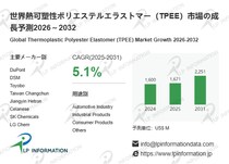 用途多様化が加速：TPEE市場、医療・消費財需要の拡大で2032年22.51億ドル規模へ