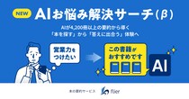 「本を探す」から「答えに出合う」体験へ 本の要約サービス「flier」が「AIお悩み解決サーチ(β)」を法人向けに先行提供開始 ～4,200冊のビジネス知見をAIがコンシェルジュのように提案～