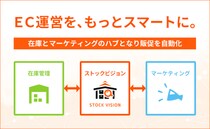 パークフィールド株式会社、EC販促自動化ツール「ストックビジョン for makeshop」をmakeshop apps byGMOにてリリース