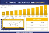 プリント基板用コンフォーマルコーティング 市場調査レポート - 世界市場規模、シェア、傾向の見通し、2026-2035年