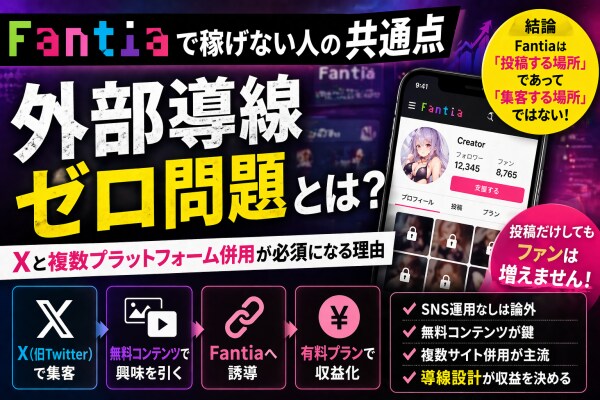 【解説】Fantiaで稼げない人の共通点 ～ 外部導線ゼロ問題とは？ Xと複数プラットフォーム併用が必須になる理由