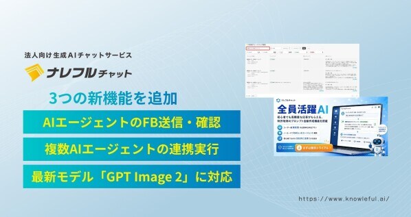 ナレフルチャット、大型アップデートを実施~AIエージェント活用状況を一覧確認&最新画像生成モデル対応~