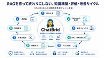 メタデータ、RAGを“作って終わり”にしない「知識構築サービス」をInterop Tokyo ／ AI Native Expo 2026で展示