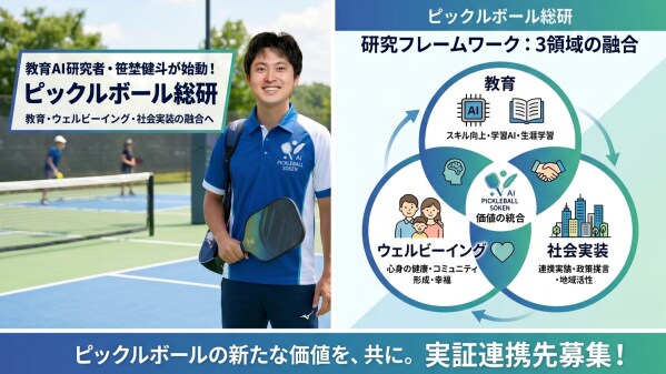 「ピックルボール総研」始動 ― AI×ウェルビーイングでピックルボールの社会実装や運動・対話・幸福度の変化を可視化する実証プロジェクトを開始