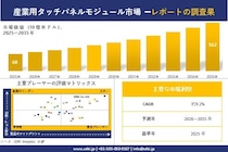産業用タッチパネルモジュール 市場調査レポート - 世界市場規模、シェア、傾向の見通し、2026-2035年