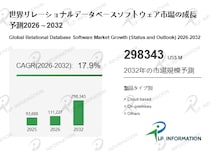 世界のリレーショナルデータベースソフトウェア市場動向2026：シェア、成長率、企業別戦略分析レポート