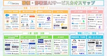 アイスマイリー、職種・部署別AIサービスカオスマップを公開！-導入用途別に整理された164製品を一挙紹介-