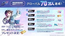 新作リズムゲーム「BanG Dream! Our Notes」事前登録者数がグローバル70万人達成！100万人までの達成報酬も引き続き展開中！