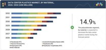 「データセンター用プラスチック市場規模、シェア、動向、2032年までの世界予測」市場調査レポートの出版・販売開始のご案内