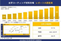 Optical Coating Materials Market(光学コーティング材料市場)調査レポート - 世界市場規模、シェア、傾向の見通し、2026-2035年