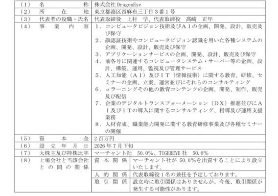 株式会社TIGEREYE との合弁会社設立のお知らせ ～ＡＩ映像制作の展開～