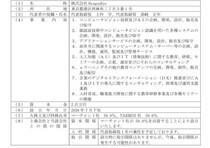 株式会社TIGEREYE との合弁会社設立のお知らせ ～ＡＩ映像制作の展開～