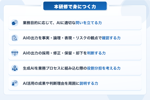生成AI時代に必要な「問いを立てる力・見極める力」を身につける研修を提供開始 ～AIの出力を業務成果につなげる判断・検証スキルを1日で習得～