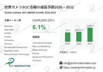 2026年カメラSOC調査レポート：市場規模と2032年ビジョン- 年平均成長率（CAGR）6.1％の高成長