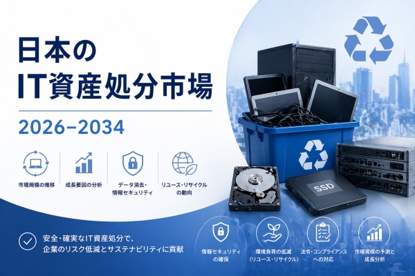 日本のIT資産廃棄市場、2034年までに22億4,510万米ドルに到達へ ― 年平均成長率（CAGR）7.70%を記録