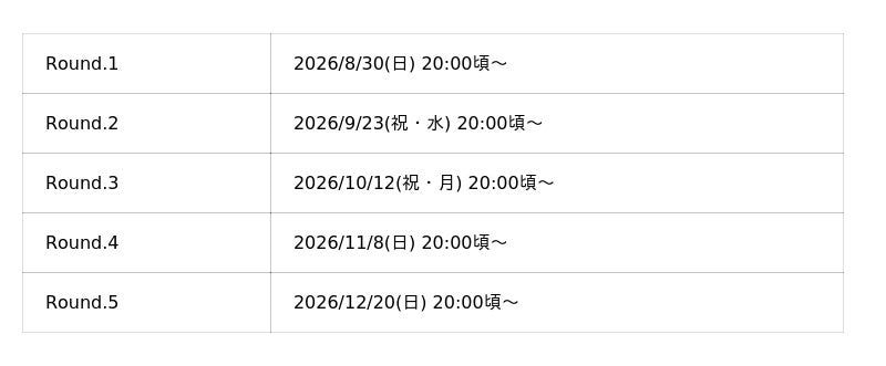 ダイワグループ、eモータースポーツ大会「e-DGMS 2026 by グランツーリスモ」開催決定!