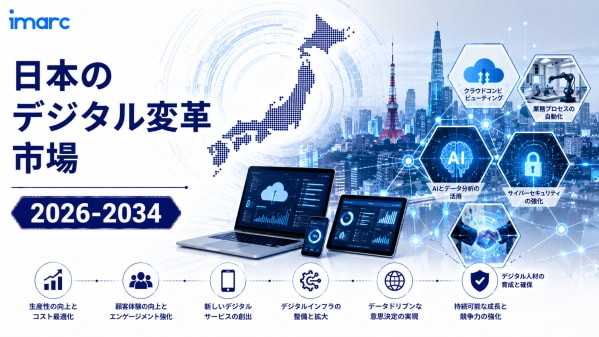 日本のデジタルトランスフォーメーション市場インサイト 2034 | CAGR 18.70%で米ドル340.6ビリオンに達すると予測