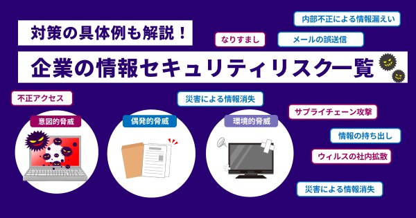 情報セキュリティリスク一覧|企業が対策すべき脅威と具体的な対策を解説する特設ページを公開/日本防犯カメラセンター(株式会社トリニティー)