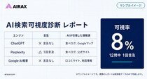 AIRAX、中小企業のAI活用「研修から実装へ」を解説──実行キャパの壁とエージェント運用