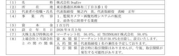 AI TECHNOLOGY 株式会社との合弁会社設立のお知らせ ～ＡＩ防犯カメラのトップメーカーを目指す～