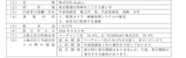 AI TECHNOLOGY 株式会社との合弁会社設立のお知らせ ～ＡＩ防犯カメラのトップメーカーを目指す～