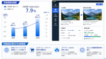 2026年画像最適化ソフト調査レポート：市場規模と2032年ビジョン- 年平均成長率（CAGR）7.9％で成長