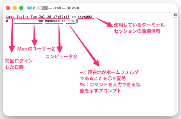 AIコーディング時代に備える「Macのターミナル使い方ガイド」を公開、基本コマンドから危険な操作まで解説