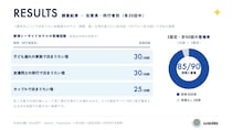 生成AIに聞いた「佐賀県で泊まりたい宿」 唐津シーサイドホテルが県内で最多登場