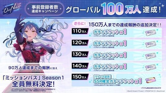 新作リズムゲーム「BanG Dream! Our Notes」事前登録者数がグローバル100万人達成！150万人までの追加達成報酬も新たに解禁！