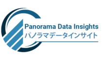エッジデバイス向け人工知能（AI）市場：規模、シェア、および2026～2036年の予測