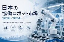 日本の協働ロボット市場、2034年までにCAGR 40.99%で166億9,560万米ドルへと急拡大する見通し