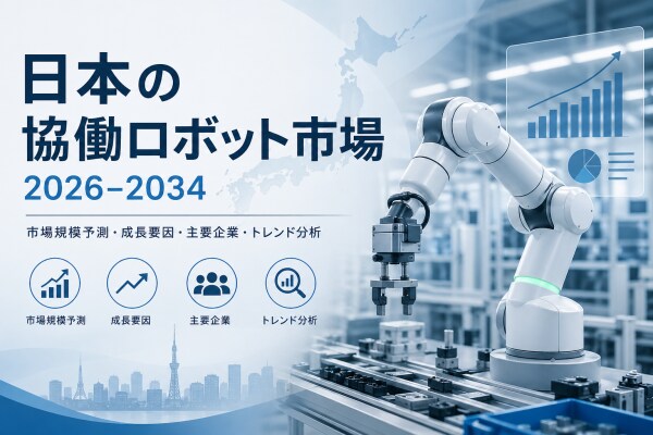 日本の協働ロボット市場、2034年までにCAGR 40.99%で166億9,560万米ドルへと急拡大する見通し